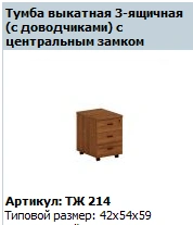 "Prestige" 3-drawer pull-out cabinet (with door closers) with central locking device article TZ 214