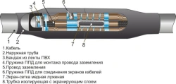 Cable couplings 3PSTb-35 (35-50, 70-120, 150-240) without connectors/ with connectors