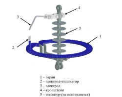 Multichamber arrester RMKE-20 article number LL.PD.D024.B0.EP