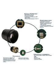 Thermal imaging module "Module-TPV-640-GEN2"
