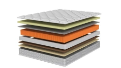 Cleopatra Anatomic Mattress