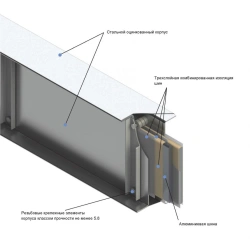 DC busbar trunking SHMAD 2500A IP44