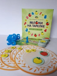Game "Apples on a plate"