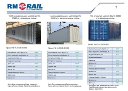 Container 1AAA model - AVM - 051