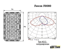 LED lens Ledtime L0081