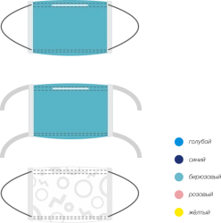 Medical protective mask disposable sterile spunbond three-layer spunbond with ties blue 50 pcs.