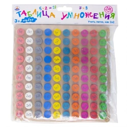 Set "Multiplication Table" (Art. N-87)
