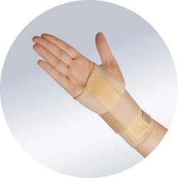 Wrist joint brace