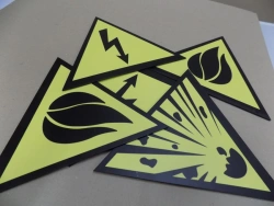 Danger signs "Sphere"