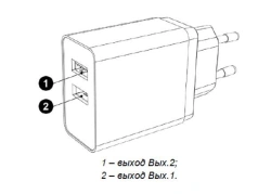 Power adapter AQUARIUS NS-CH-USBX2-18W (AMPR.436243.001)