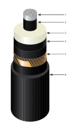APvPu power cable for voltage 64-110 kV