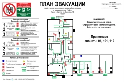 Evacuation plan in case of fire