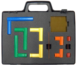 Set of test objects (TSMO)