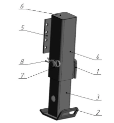 Support device RIC