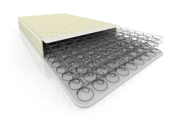 Polycotton spring mattress