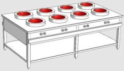 Induction Wok ETK-W art. no. 7389