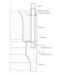 Main seal parts