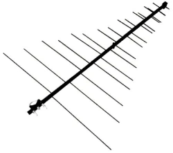 Antenna broadband DELTA H421