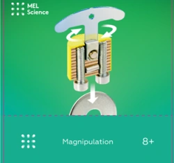 Mel PH "Magnipulation" kit FR 2022 / Mel PH "Magnipulation" kit FR 2022