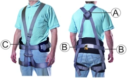 Safety tether SPR -13(BG)