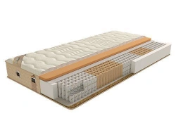 ASKONA PROMO series mattresses