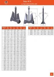 Anchor AR-14 with anchor clamp according to TU-6411-005-03149576-2019/GOST765-85