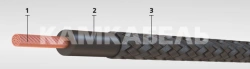Single-core flexible power wires with copper core, with rubber insulation and sheath, for rated alternating voltage 1500