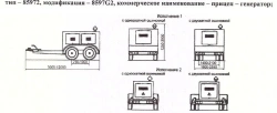 Trailer - generator 8597G2