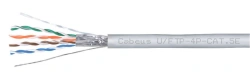 CABEUS SIMMETRIC CABLE FOR DIGITAL TRANSMISSION SYSTEMS Cabeus Twisted Pair Shielded U/FTP Cable, Category 5e