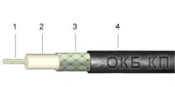 Radio frequency cables RK 75-2-13