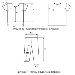 Surgical suit (shirt and trousers), included in the Set of sterile linen and clothing for operating theatres.