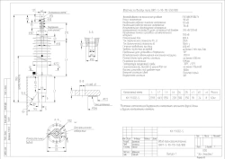 Transformer gland type BRIT-S-90-110-550/800 KN 1.9.002-S