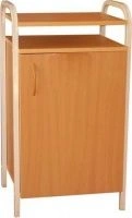 Inventory cupboard