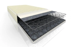 Spring mattress "Classic Universal"