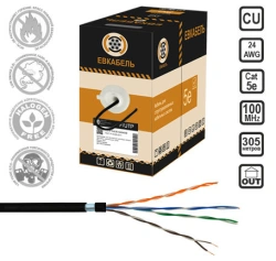 Symmetrical communication cables for digital transmission systems of F/UTP Cat5e PE grade