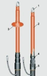 End coupling 1KVTp0-1