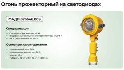 LED spotlight lamp