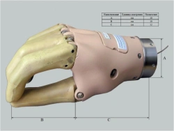 Active (traction) prosthesis of the hand, including for separation and partial separation of the hand