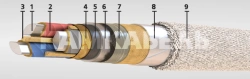 Power cable with aluminium core AABL-6 3x95