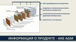 AGM lead-acid rechargeable battery