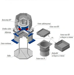 Radial roof ventilator type VKR