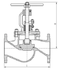 Steel flanged shut-off and regulating valve KZR DN 6-600 PN 1.6-16 MPa