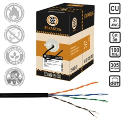 Symmetrical communication cables for digital transmission systems of U/UTP Cat5e PE grade