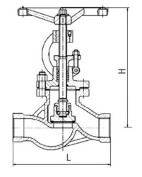 Steel coupling shut-off and regulating valve KZR DN 6-600 PN 1.6-16 MPa