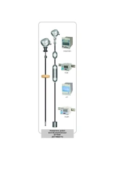 Multifunctional Level Meters DUU4MA