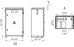 Drainage protection stations of SDZ.PTM and SDZU.PTM types
