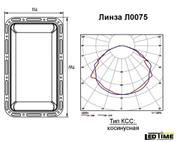 LED lens Ledtime L0075