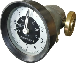 Water and Liquid Meters