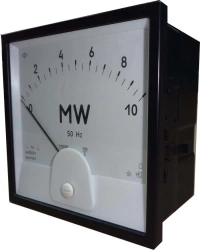Panel Analog Wattmeters