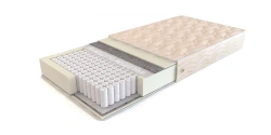 Elite series spring mattresses